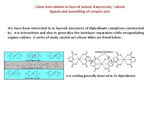 Cation intercalation in layered anionic frameworks Cationic ligands