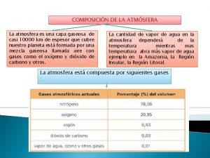 COMPOSICIN DE LA ATMSFERA La atmosfera es una