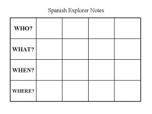 Spanish Explorer Notes WHO WHAT WHEN WHERE Spanish