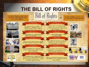 THE BILL OF RIGHTS The Bill of Rights