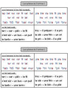 Les syllabes de 3 lettres 1 Je mentraine