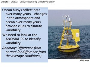 Climate of Change Unit 2 Deciphering Climate Variability