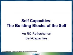 Self Capacities The Building Blocks of the Self