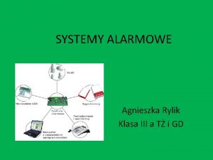 SYSTEMY ALARMOWE Agnieszka Rylik Klasa III a T