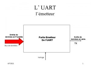 L UART lmetteur Entre de donnes en Parallle