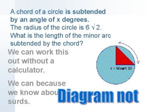 A chord of a circle is subtended by