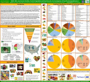 SNAP WIC LowIncome Families Fruits Vegetables and Food