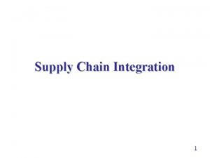 Supply Chain Integration 1 Outline external integration WalMart