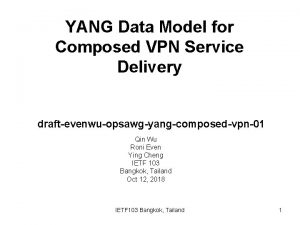 YANG Data Model for Composed VPN Service Delivery