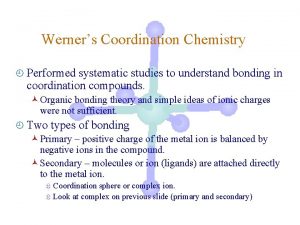 Werners Coordination Chemistry Performed systematic studies to understand