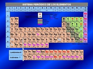 SISTEMA PERIDICO DE LOS ELEMENTOS Grupo 1 2