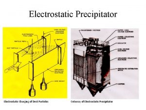 Electrostatic Precipitator Electrostatic Charging of Dust Particles Cutaway