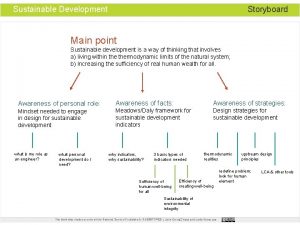 Storyboard Sustainable Development Main point Sustainable development is