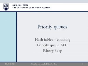 Priority queues Hash tables chaining Priority queue ADT