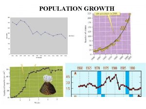 POPULATION GROWTH I Predicting Future Population Size Nt1