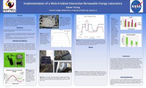 Implementation of a WebEnabled Interactive Renewable Energy Laboratory