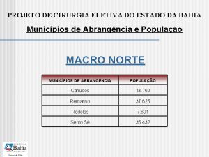 PROJETO DE CIRURGIA ELETIVA DO ESTADO DA BAHIA