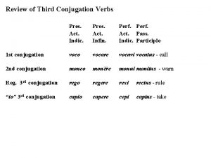 Review of Third Conjugation Verbs Pres Act Indic