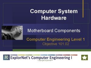 Computer System Hardware Motherboard Components Computer Engineering Level