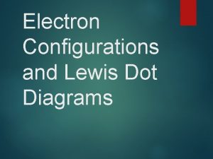 Electron Configurations and Lewis Dot Diagrams Electrons are