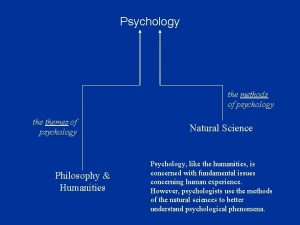 Psychology the methods of psychology themes of psychology