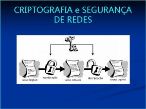 CRIPTOGRAFIA e SEGURANA DE REDES Criptografia n Nas