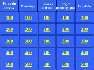 tats du larynx Phonologie Thories et traits 100