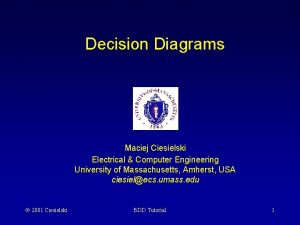 Decision Diagrams Maciej Ciesielski Electrical Computer Engineering University