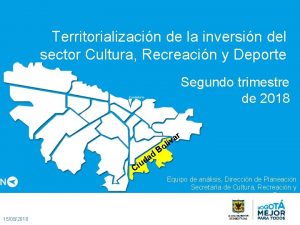 Territorializacin de la inversin del sector Cultura Recreacin