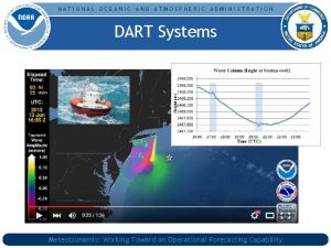 NATIONAL OCEANIC AND ATMOSPHERIC ADMINISTRATION DART Systems Meteotsunamis