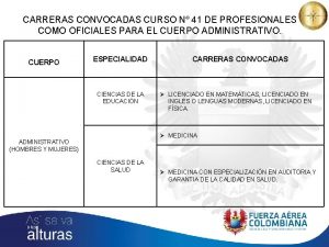 CARRERAS CONVOCADAS CURSO N 41 DE PROFESIONALES COMO