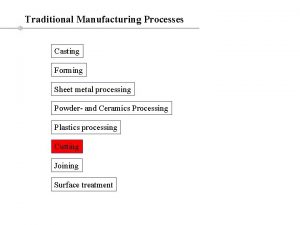 Traditional Manufacturing Processes Casting Forming Sheet metal processing