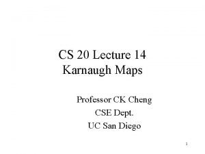 Karnaugh maps
