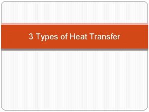 3 Types of Heat Transfer Heat Transfer The