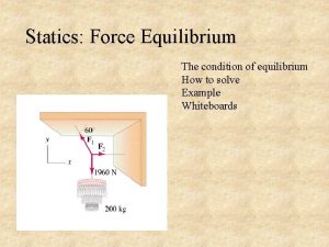 Statics Force Equilibrium The condition of equilibrium How