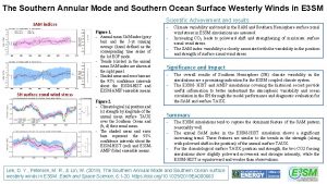 The Southern Annular Mode and Southern Ocean Surface