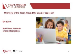 Overview of the Team Around the Learner approach