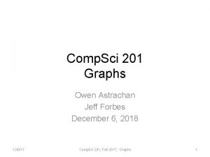 Comp Sci 201 Graphs Owen Astrachan Jeff Forbes