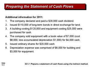 Preparing the Statement of Cash Flows Additional information
