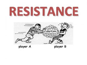 RESISTANCE Resistance Electrical resistance is the characteristic of