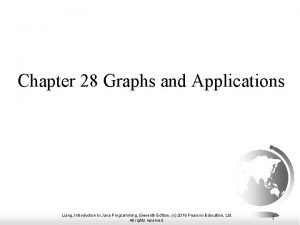 Chapter 28 Graphs and Applications Liang Introduction to
