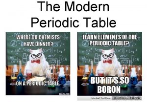Metal or nonmetal periodic table
