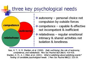 three key psychological needs competence autonomy relatedness v
