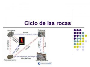 Ciclo de las rocas Objetivos Conocer las caractersticas