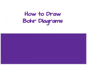 What are bohr diagrams