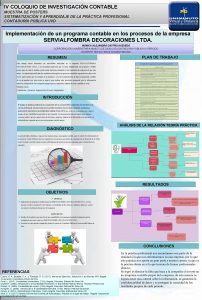 IV COLOQUIO DE INVESTIGACIN CONTABLE MUESTRA DE POSTERS