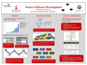 Secure Software Development Elsheika Thompson Beechwood High School