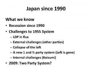 Japan since 1990 What we know Recession since