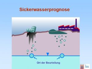 Sickerwasserprognose Ort der Beurteilung Sickerwasserprognose LABOArbeitshilfe Sickerwasserprognose bei