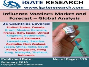 Global Influenza Vaccines Market Overview The influenza vaccine
